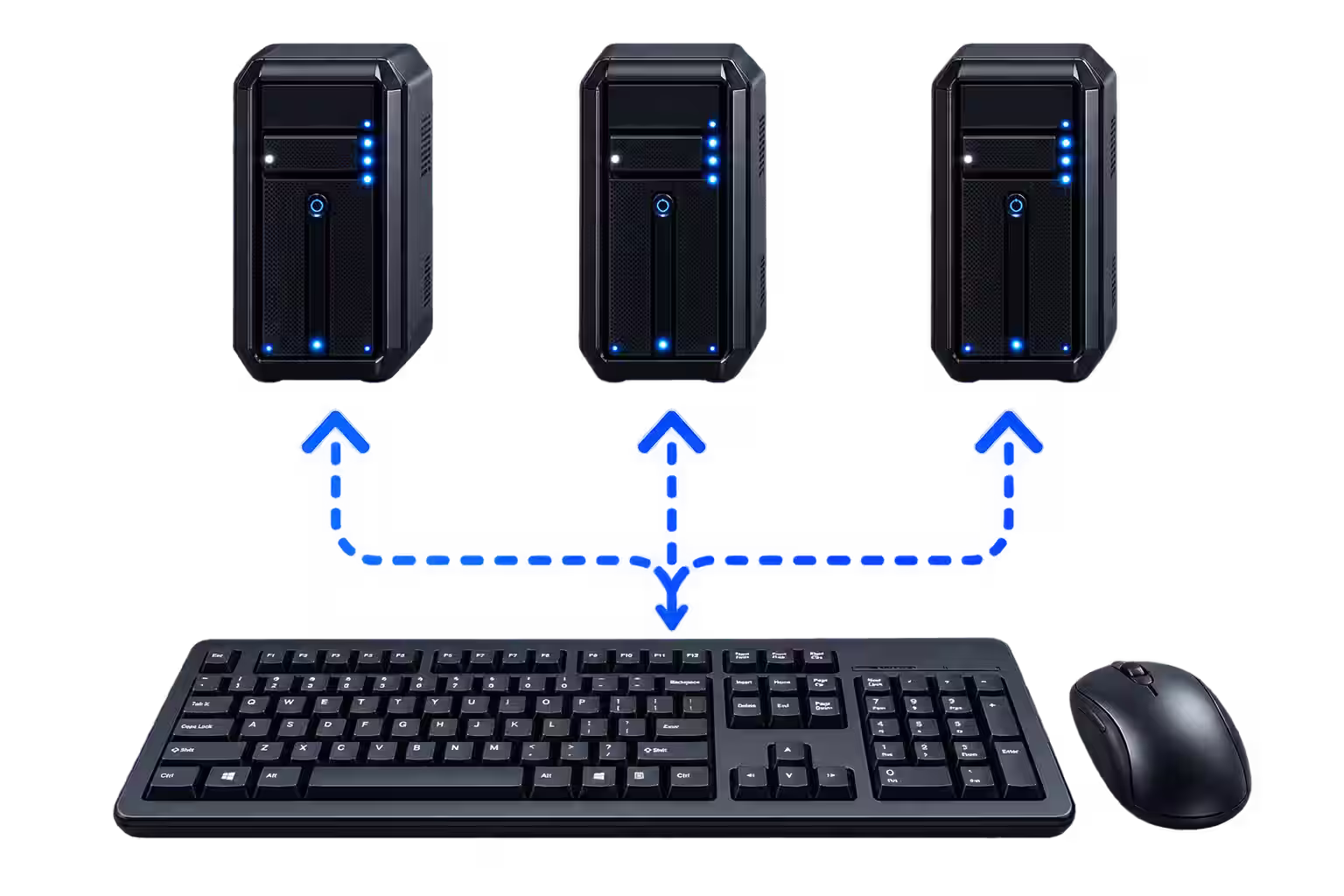 KVM Control